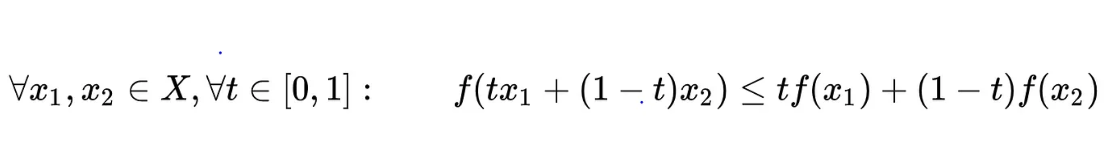 Function definition for the Loss Function